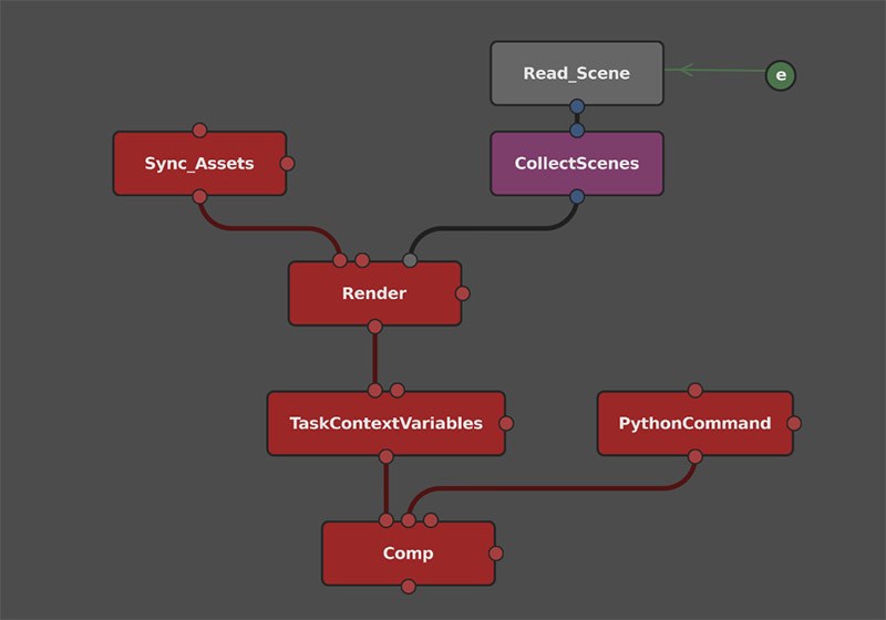 GafferDeadline release #1