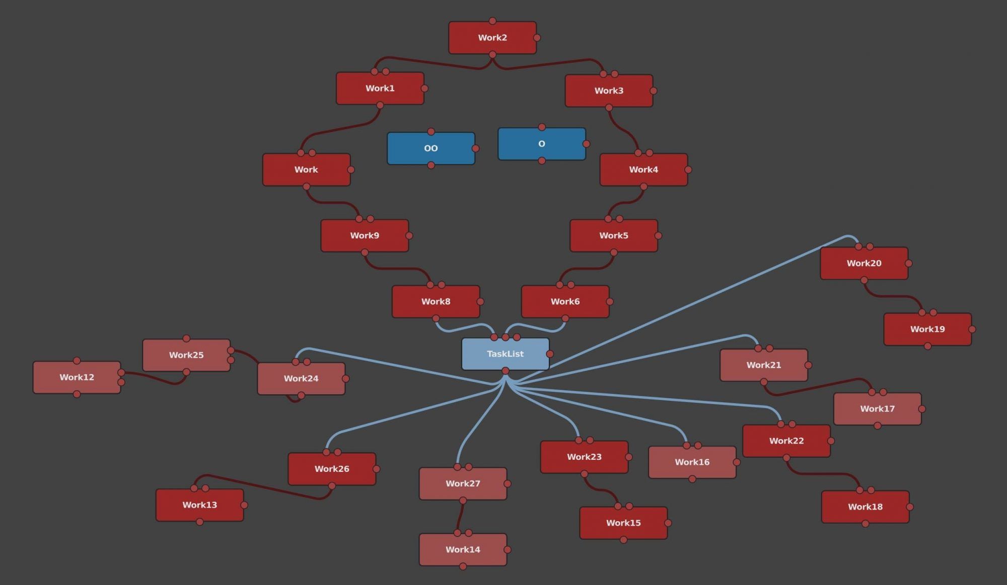 Gaffer Deadline New Feature Roundup